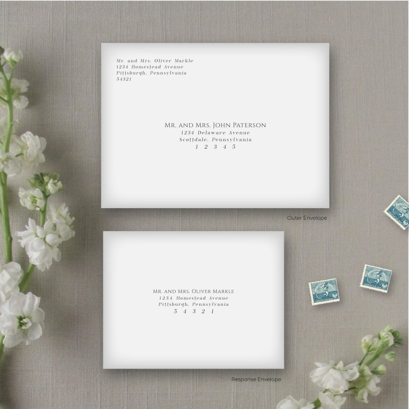Outer Envelope Addressing